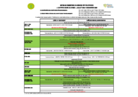 Dates de fermeture juillet 2024 à décembre 2025